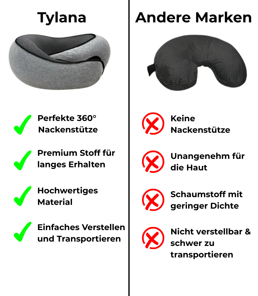 TravelCush - 360° Ergonomisches Reise Nackenkissen